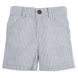 Seer Madness: Seersucker Shorts